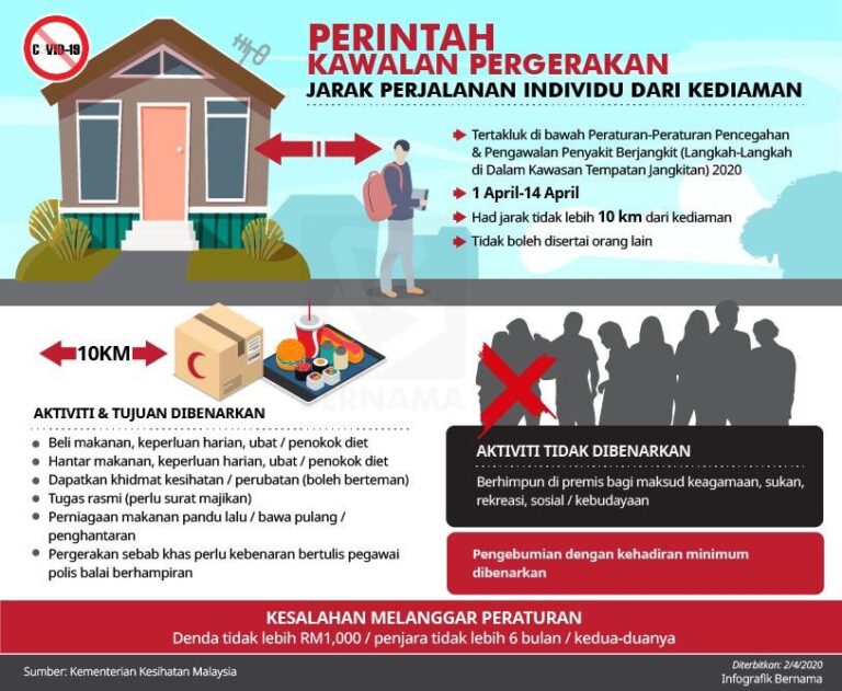 IMG 20200404 153029 390